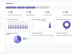 WareGo Dashboard