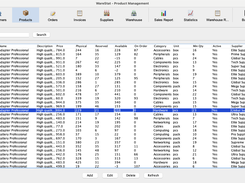 WareStat Product Panel