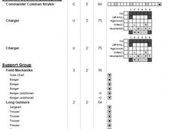 A sample army PDF-based report