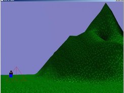 Actual progress of the game.