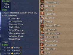 Black Leader Traits