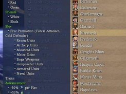 Blue Leader Traits