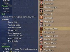 Red Leader Traits