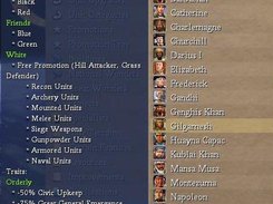 White Leader Traits