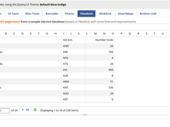 Json Grid + Virtual Rendering Grids