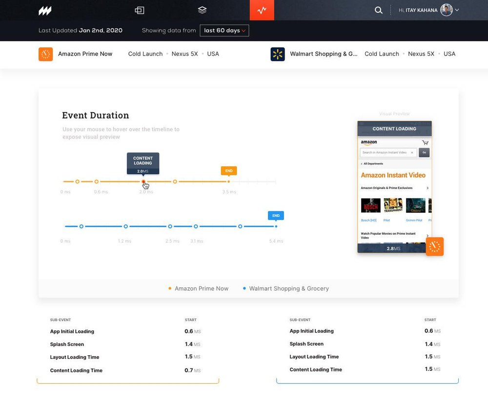 Watchful.ai Screenshot 1