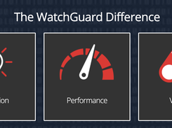 WatchGuard Application Control Screenshot 1