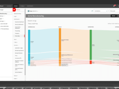 WatchGuard Network Security Screenshot 1