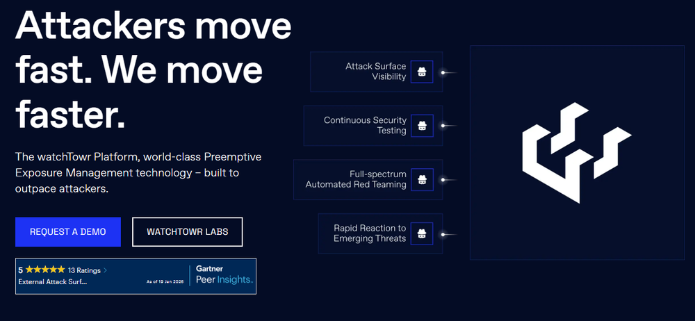 watchTowr Screenshot 1