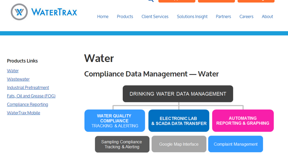 WaterTrax Screenshot 1