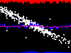 wave player Screenshot 1