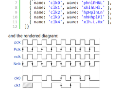 WaveDrom download | SourceForge.net
