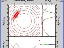 Squeezed state of a harmonic oscillator: Wigner quasi-distribution with position and momentum densities as marginals