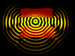 different refraction-indices 2