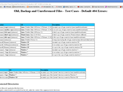 wavsep Screenshot 1