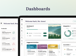 Quick-start dashboard for users to start upcoming lessons, analyze data, and review suggested activities.