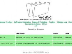 Software License Tracker