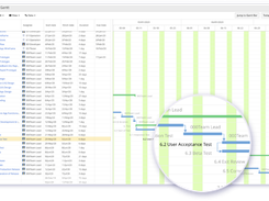 WBS Gantt Chart for Jira Screenshot 1