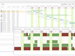 WBS Gantt Chart for Jira Screenshot 3