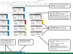 Use an Excel table to generate and format a Work Breakdown Structure (WBS). 