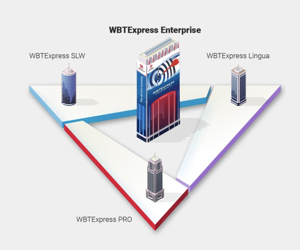 WBTExpress Enterprise Screenshot 1