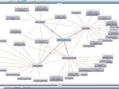 Wikipedia Concept Association Map Screenshot 1