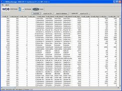 Load WDB files of any locale (here: deDE)