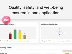 ISO2HANDLE Quality Management