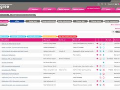 Weagree Wizard, CLM Filtering overview