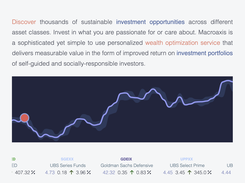 Macroaxis Screenshot 1