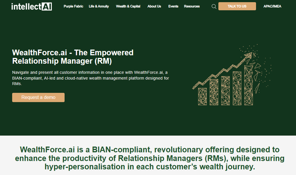 WealthForce.ai Screenshot 1