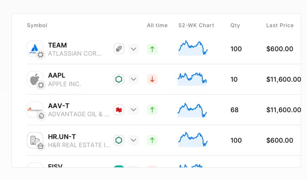 Wealthica Screenshot 1