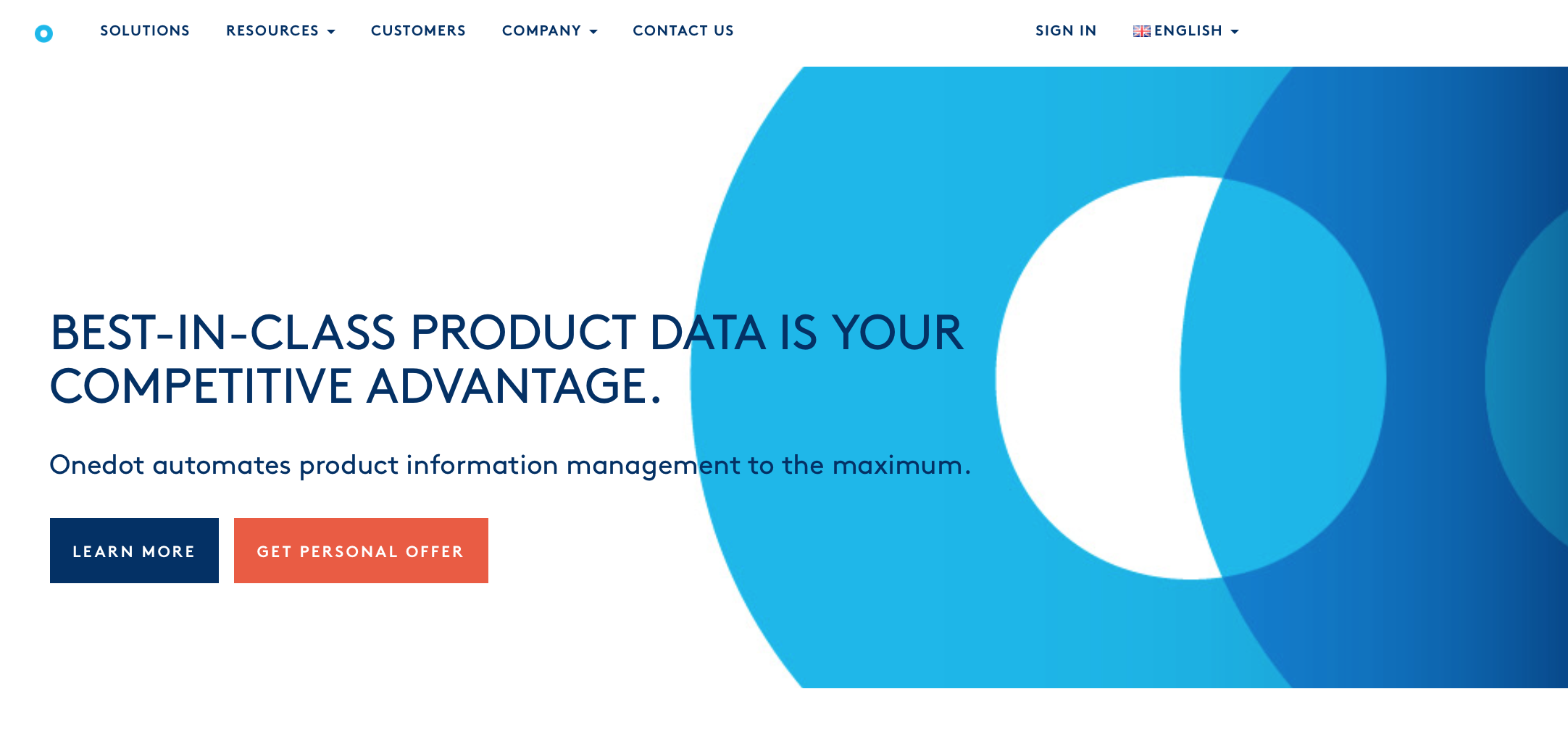 Onedot Reviews And Pricing 2020