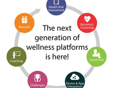 WeAreWellness Screenshot 1