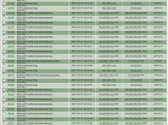 Alertlisting