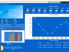 Weather Cast Screenshot 4