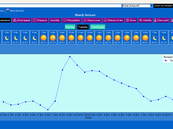 Weather Cast Screenshot 3