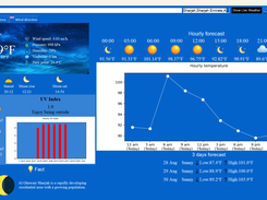 Weather Cast Screenshot 1