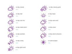 Weather Icons Screenshot 2