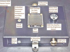 All in One Weather Station Sensor Box