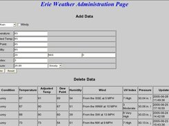 Admin Page (admin.php)