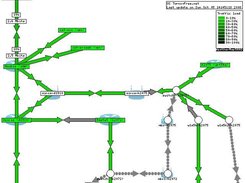 Weathermap5RRD - example map [cut]