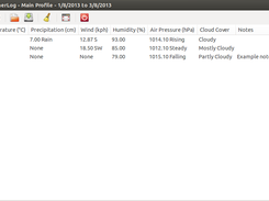 Basic Interface, Example Data