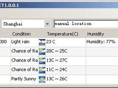 English main interface