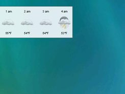 New feature, the hourly weather now available!