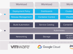 Weave Net Screenshot 1