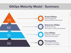 Weave Net Screenshot 2