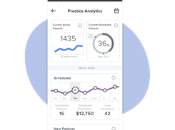 Weave Analytics- Practice analytics gives you an in-depth look at trend data to bring back patients with unscheduled treatment, canceled appointments, and other priority patients. Notably, the feature’s ability to access dental insurance demographics will allow office owners to maximize profitability.