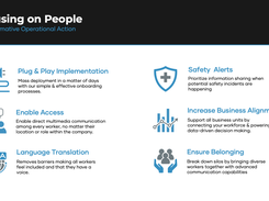 weavix Overview