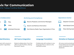 weavix Communication Solution